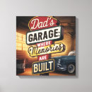 Pesquisar por placa impressão de canvas Para ele