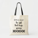 Pesquisar por genes bolsas Genealogia