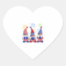 Pesquisar por gnomos engraçados adesivos Santa claus