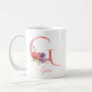 Pesquisar por g cor rosa canecas Elegante