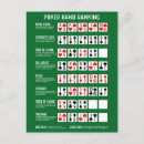 Pesquisar por classificação cartoes postais Cheio