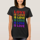 Pesquisar por parada orgulho gay roupas Aquarela