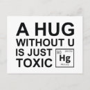 Pesquisar por elementos químicos cartoes postais Química