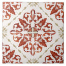 Pesquisar por português azulejos Vintage