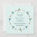 Pesquisar por colibri convites Azul