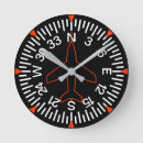 Pesquisar por navegação relogios de parede Direção