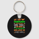 Pesquisar por candy chaveiros Halloween