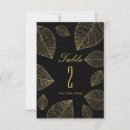 Pesquisar por pre festa casamento convites Dourado