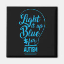 Pesquisar por quebra cabeça imas Síndrome de asperger