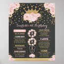 Pesquisar por coroa princesa pôsteres pósteres Menina