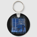 Pesquisar por esquecer chaveiros Bandeira americana