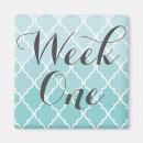 Pesquisar por organização imas Mínimo