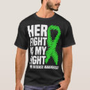 Pesquisar por doença lyme camisetas Reconhecimento de lyme