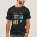 Pesquisar por partículas elementares camisetas Física de partículas