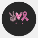 Pesquisar por cance Conhecimento do cancer