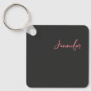 Pesquisar por criação chaveiros Para todos