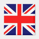 Pesquisar por scotland imas Bandeira britânica
