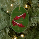 Pesquisar por chinelos ornamentos Natal