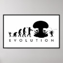 Pesquisar por evolução humana pôsteres pósteres Darwin