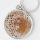 Pesquisar por cerveja da chaveiros Qualquer pessoa