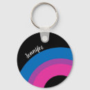 Pesquisar por bandeira bissexual chaveiros Lgbt