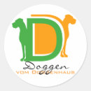 Pesquisar por canil adesivos Cães
