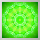 Pesquisar por yantra pôsteres pósteres Chakra