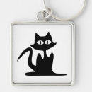 Pesquisar por gato preto chaveiros Silhueta