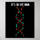 Pesquisar por forex artes pósteres Donativos de negociante