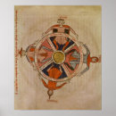 Pesquisar por estações do ano pôsteres pósteres Primavera