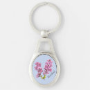 Pesquisar por lilac chaveiros Flores