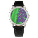 Pesquisar por digital relogios Abstrato