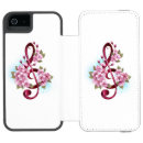 Pesquisar por clef iphone capas Símbolo
