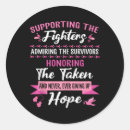 Pesquisar por combatente adesivos Engraçado