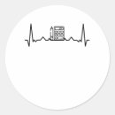 Pesquisar por contadores adesivos Contador engraçado