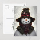 Pesquisar por boneco de neve vintage cartoes postais Feriado