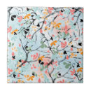 Pesquisar por ramos azulejos Outono