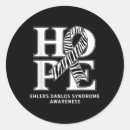 Pesquisar por síndrome adesivos Ehlers danlos