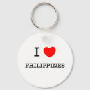 Pesquisar por filipinas chaveiros Viagem