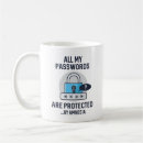 Pesquisar por senha canecas Geek