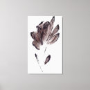 Pesquisar por plástico impressão de canvas Qualquer pessoa