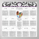 Pesquisar por florais baratos pôsteres pósteres Para eles