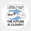 Pesquisar por futuro engraçado adesivos Qualquer pessoa