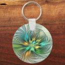 Pesquisar por chaves de florida chaveiros Para ela