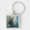 Pesquisar por colombo chaveiros América