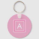 Pesquisar por designer chaveiros Elegante