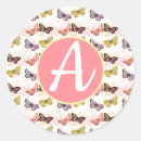 Pesquisar por glossy adesivos Para todos