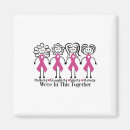 Pesquisar por outubro rosa imas Fita do cancer