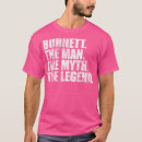 Pesquisar por burnett camisetas Natal