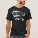 Pesquisar por lowrider roupas Chola